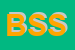 Logo di BI - SAN SRL