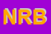 Logo di NIKE RETAIL BV
