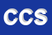 Logo di CAFFE-COMMERCIO SNC
