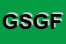 Logo di GFI SRL GRUPPO FINANZIARIO IMMOBILIARE