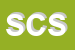 Logo di STUDIO CEAC SRL