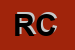 Logo di RES CONSULTING (SRL)