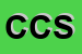 Logo di COOPERATIVA COPRA SCRL