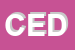 Logo di CEDOC