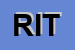 Logo di RITA