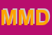 Logo di MOLINO E MANGIMIFICIO DEMALDE' (SNC)