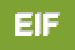 Logo di EIFFEL (SPA)