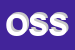 Logo di OSSITAGLIO (SPA)