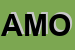 Logo di AMORETTI (SPA)