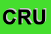 Logo di CRUBER