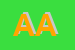 Logo di AXA ASSICURAZIONI