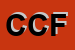 Logo di CENTRO CARDINAL FERRARI SRL
