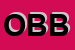 Logo di OBB