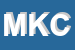 Logo di M K CARDAN