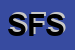 Logo di SFS (SNC)