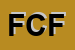 Logo di FARMACIA COMUNALE DI FONTEVIVO