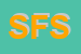 Logo di SASSI FLLI SNC