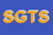 Logo di SO GE TRA SRL