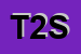Logo di TVL 2000 SRL