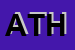 Logo di ATHENA (SRL)