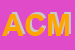 Logo di ACMI (SRL)