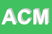 Logo di ACMI SRL