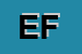Logo di ENOTEC FERRAGRICOLA