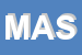 Logo di MASCAGNI (SPA)