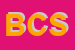 Logo di BIANCHI CASSEFORME SRL