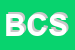 Logo di BIANCHI CASSEFORME SRL