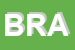Logo di BRACCOBALDO