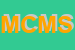 Logo di MONTE CHIODO MASTER SAS