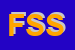 Logo di FP SYSTEM SRL