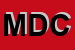 Logo di MALDONADO DIAZ CONCEPCION
