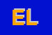 Logo di ERBORISTERIA L-ELISIR