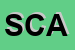 Logo di SCARPA IN (SNC)