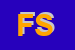 Logo di FUTURSERVICE SRL