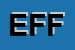 Logo di EFFE SPA