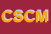 Logo di CASEIFICIO SOCIALE e COOP MARGHERITA