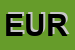 Logo di EUROVETRO SRL