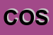 Logo di COSIDER SPA