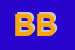 Logo di BLU BAR