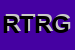 Logo di RITALI TRASPORTI DI RITALI G E C (SNC)