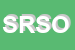Logo di SONORA RECORDING STUDIO DI OCCHI GIORDANO