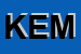 Logo di KEMIMPEX SRL