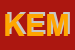 Logo di KEMIMPEX (SRL)