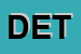 Logo di DETERCASA