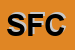 Logo di SICURI FRANCA E C (SNC)