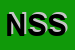 Logo di NUOVA SICILFORT SRL