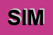 Logo di SIMES SNC